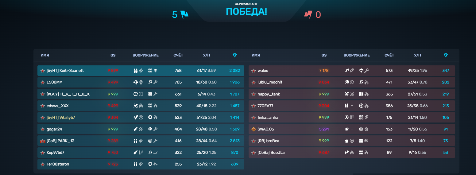 9ny0WVz-Screenshot_59.png