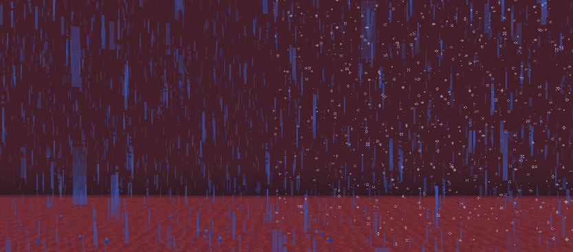 Weather