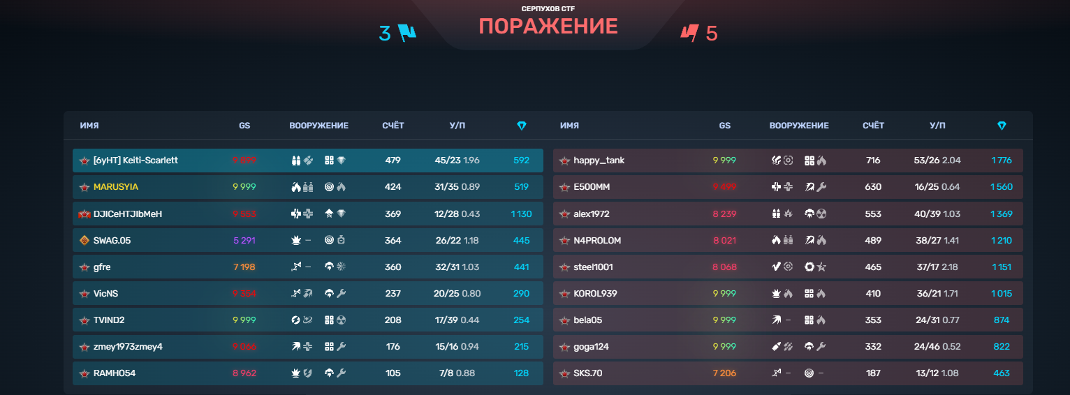 yiVyDkA-Screenshot_58.png